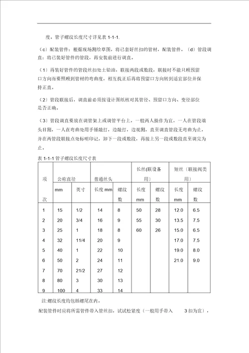 消防工程专项施工组织方案