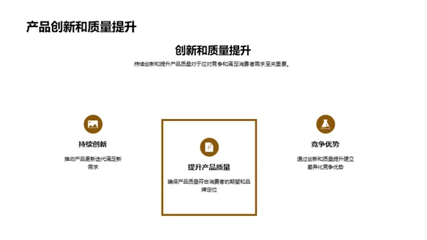 市场调研报告解读