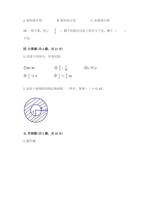 2022六年级上册数学期末测试卷附答案（研优卷）.docx