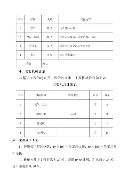 某煤厂煤尘综合治理工程施工组织设计