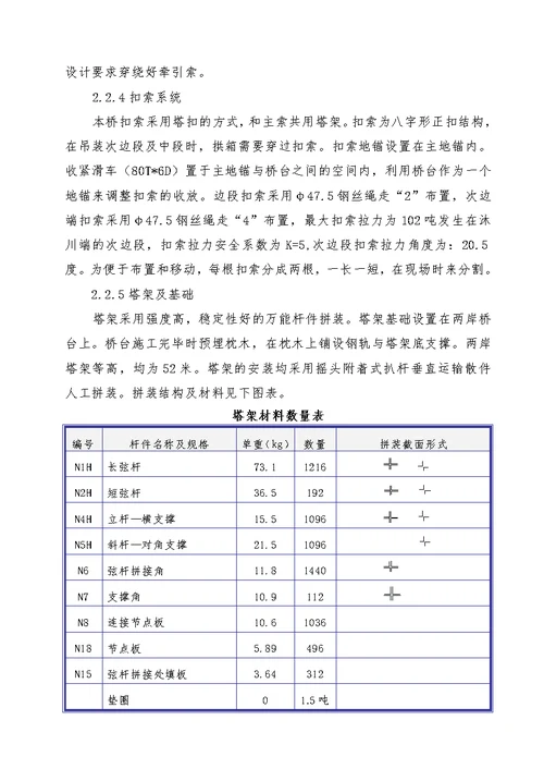 缆索吊装施工方案(最新整理）