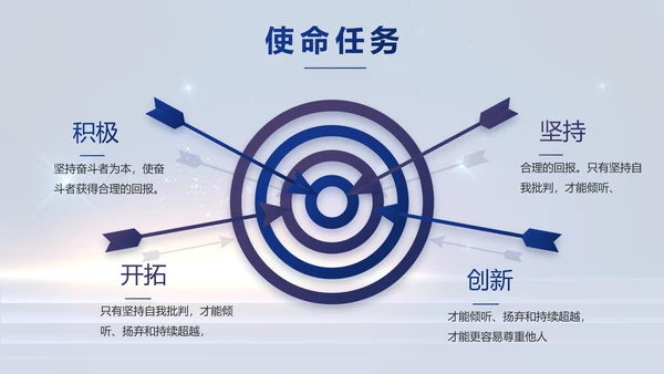 蓝色大气企业公司宣传动态PPT模板