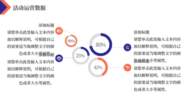 简约商务风企业运营报告通用PPT模板