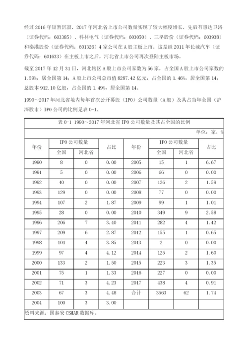 河北省上市公司财务发展总报告.docx