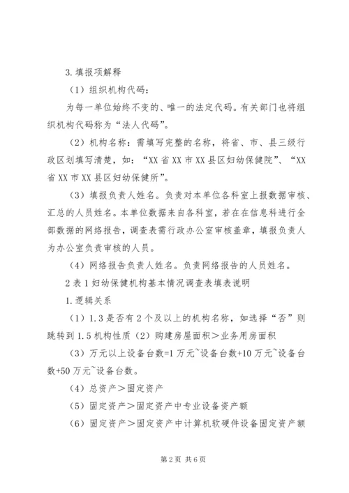全国妇幼保健机构监测调查表 (2).docx