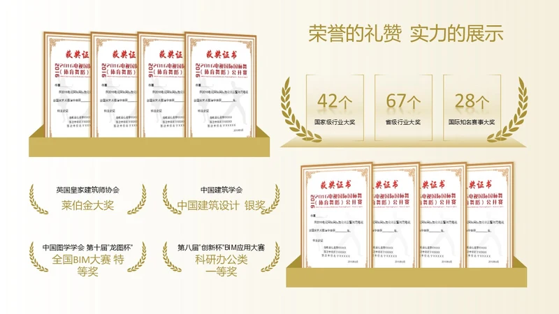 黄色渐变风荣誉证书页