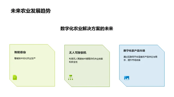 农业科技新纪元