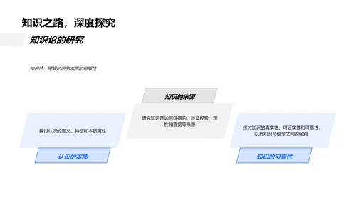 哲学基础讲解