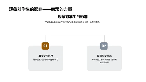 生活中的科学奥秘