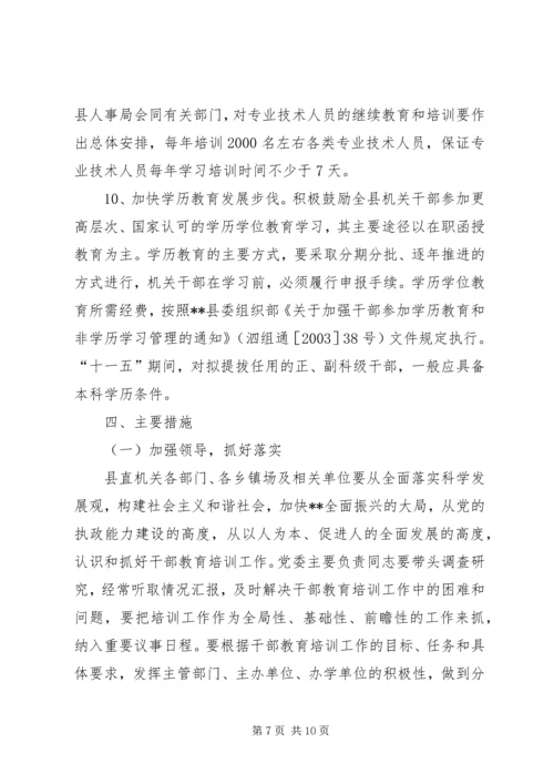 干部教育培训计划 (2).docx