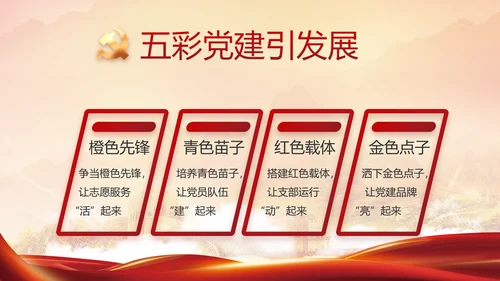 党委党史学习教育专题民主生活会PPT
