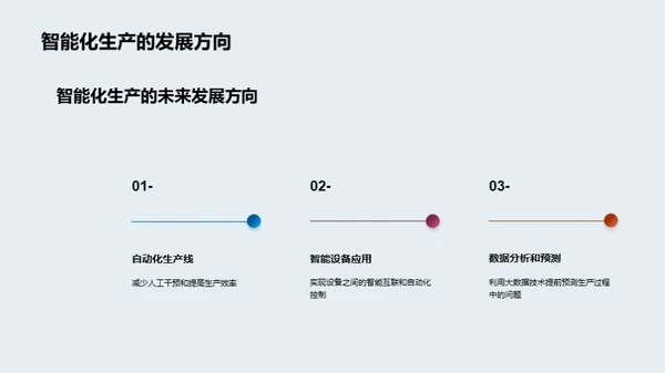 化纤织造：技术的未来之路