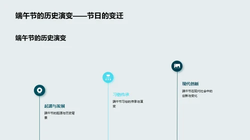 端午节：从古至今的演变