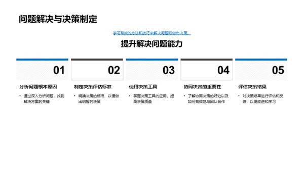 客户服务与办公卓越