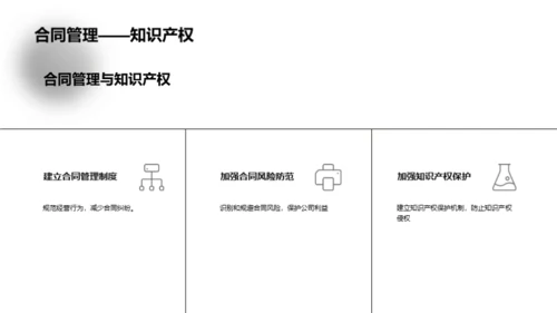 咨询行业法律风险防范