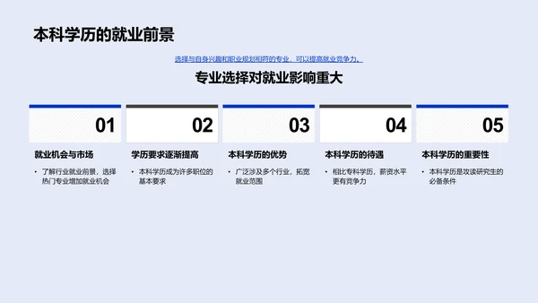 教育升学指南PPT模板