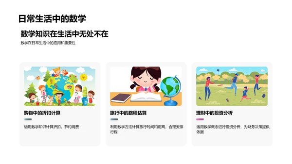 六年级数学知识讲解PPT模板