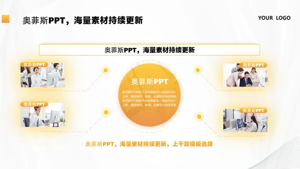 商务风黄色咨询汇报总结