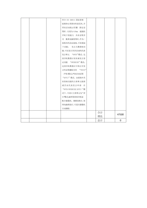 工程变更单模板.docx