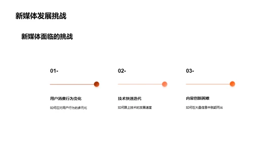 新媒体传播解析