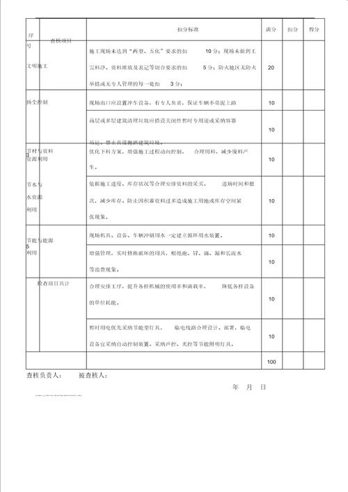 绿色施工考核记录文稿