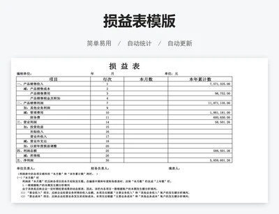 损益表模版