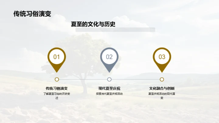 夏至：自然与健康