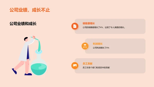 体育运动公司总结