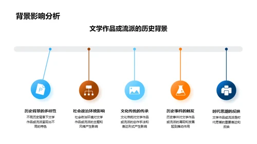 文学之旅：深度剖析