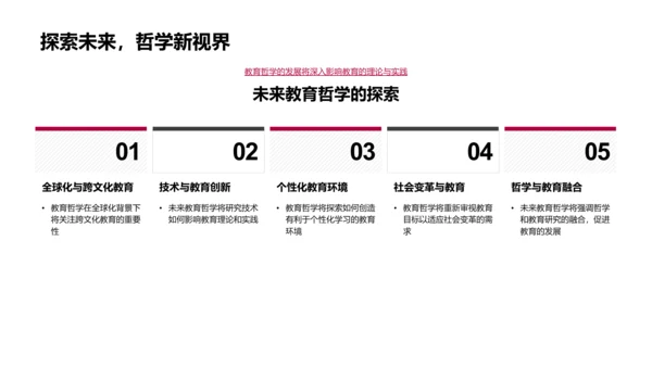 哲学指导教育实践PPT模板