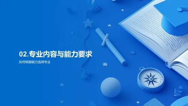 专业选取与职业规划