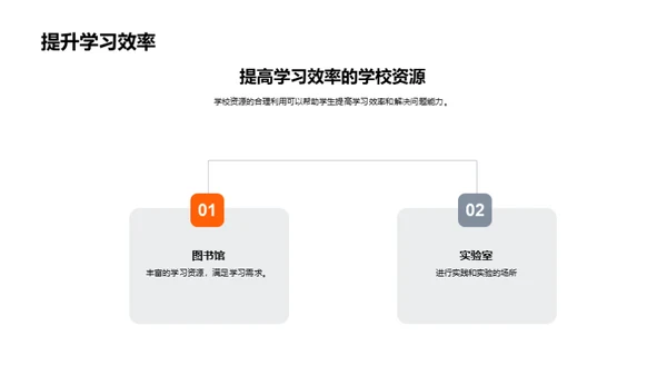 精细化初二学习规划