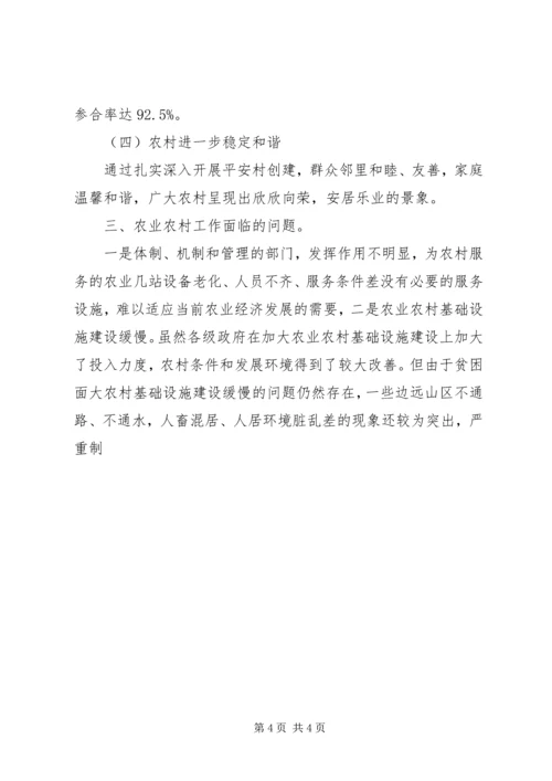 乡镇在省农业农村工作座谈会议上的讲话.docx