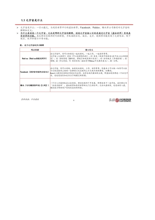 元宇宙专题报告-始于游戏-不止于游戏.docx