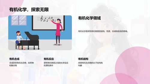 化学研究进展PPT模板