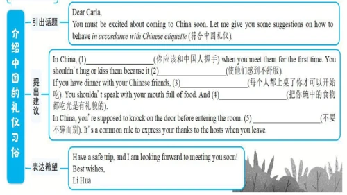 【培优课堂】U10-Period 5 writing (课件)人教九年级Unit10 You‘re 