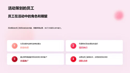 母爱映射品牌价值