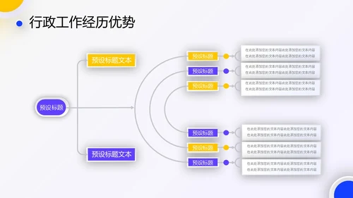 新拟态企业岗位竞聘述职PPT
