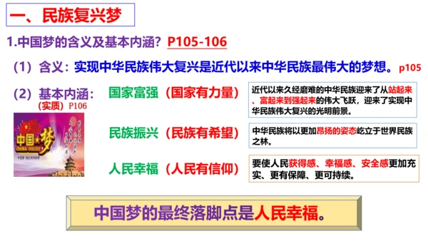 第八课 中国人 中国梦复习课件2022-2023学年九年级道德与法治统编版上册