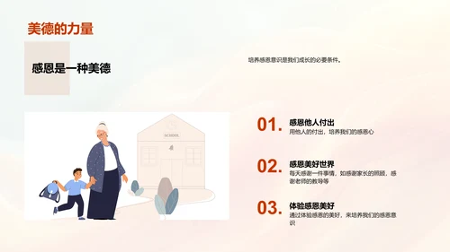 培养感恩意识PPT模板