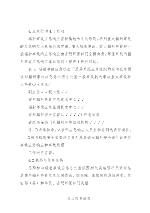 国家环境保护总局辐射事故应急预案.docx