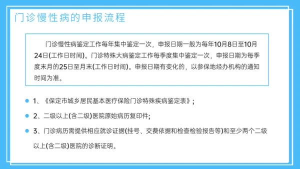 医疗保险医保政策通用PPT模板