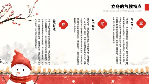 红色中国风立冬节气介绍通用模板