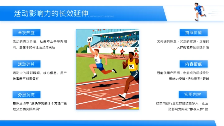蓝色插画风校园运动会活动方案复盘PPT模板