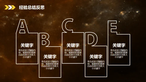 晨曦大气星空工作总结汇报通用PPT模板