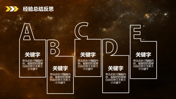 晨曦大气星空工作总结汇报通用PPT模板