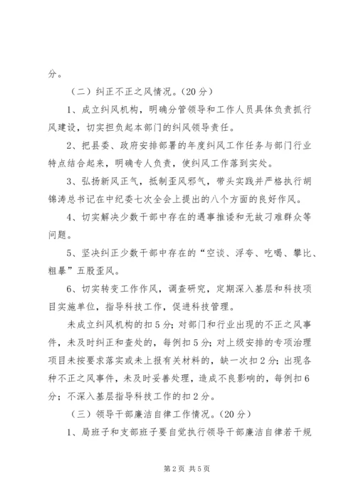 科术局党支部党风廉政责任书 (3).docx