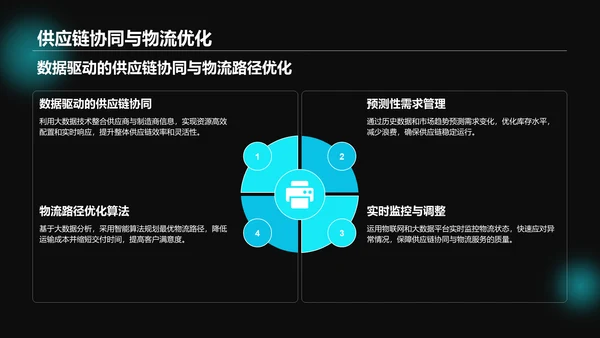 蓝色科技风通用行业大数据总结汇报PPT模板