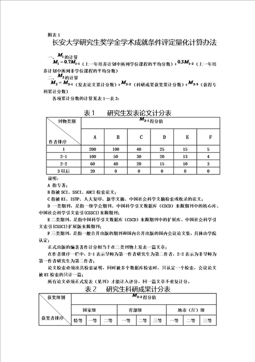 长安大学研究生学业奖学金评定实施细则新