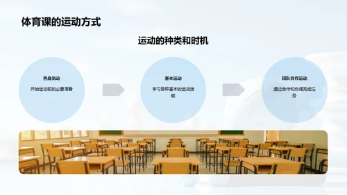 运动助力学习